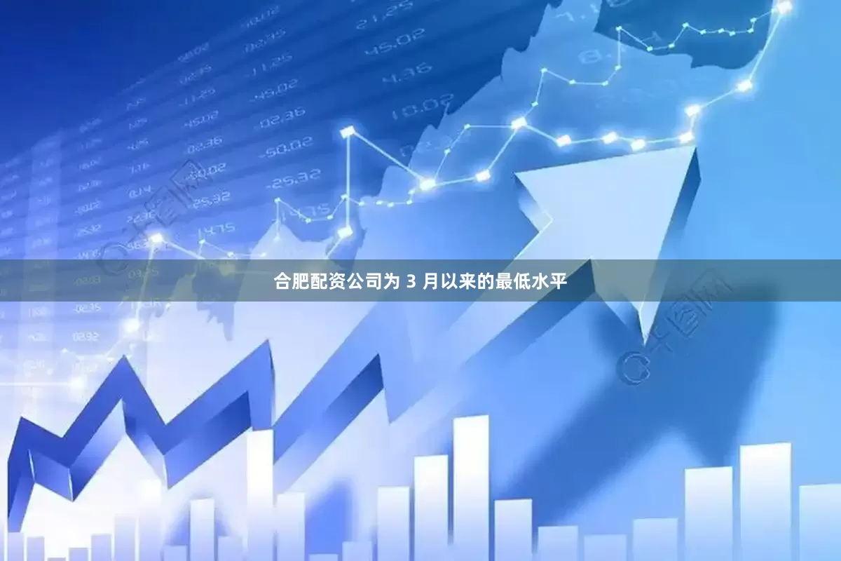 合肥配资公司为 3 月以来的最低水平