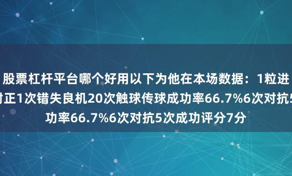 股票杠杆平台哪个好用以下为他在本场数据：1粒进球7次射门3次射正1次错失良机20次触球传球成功率66.7%6次对抗5次成功评分7分